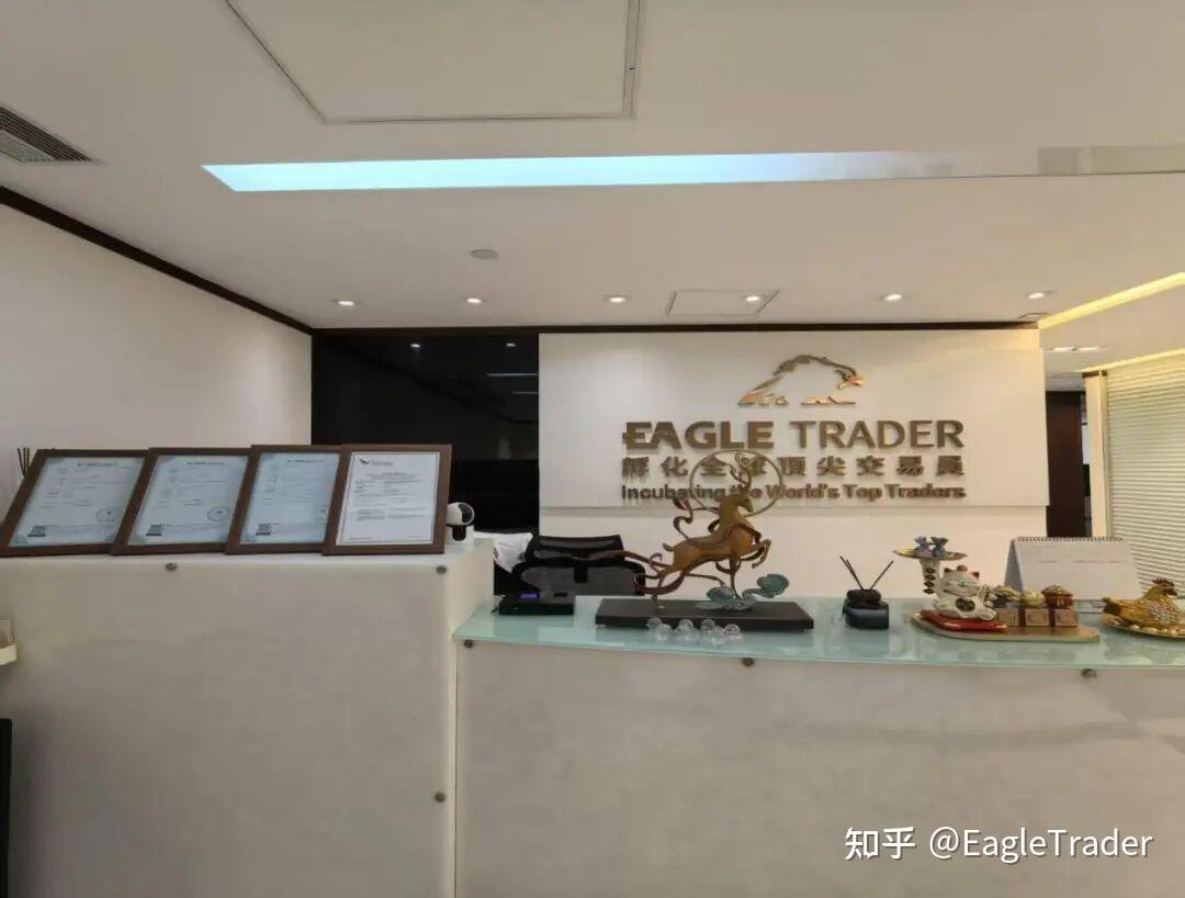 黄金线上交易论坛